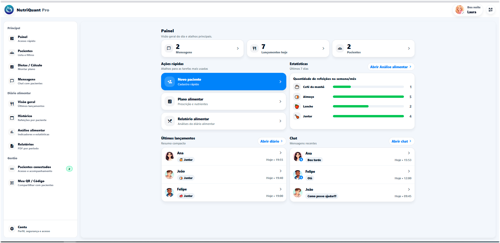 Painel do NutriQuant Pro com indicadores, ações rápidas e chat
