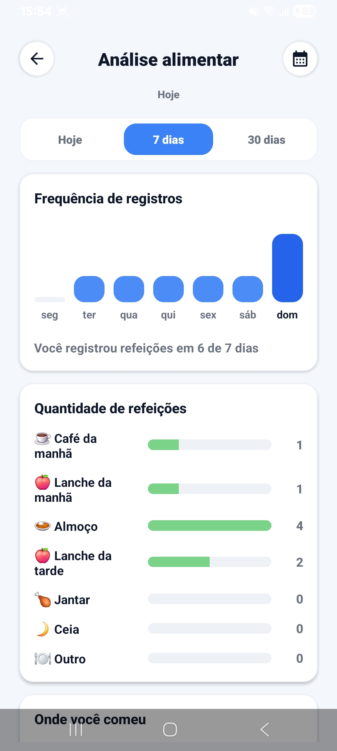Análise alimentar no aplicativo Diário Alimentar